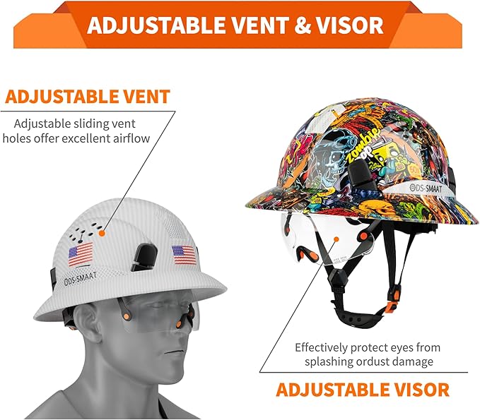 Full Brim Hard Hat with Visor, 6-Point Ratchet Suspension Safety Helmet, Superior Impact Head Protection, ANSI Z89.1 OSHA Approved Safety Helmet,Great for Men&Women