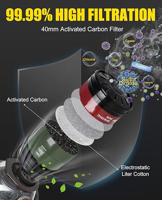 Full Face Gas Mask Respirator: Survival Nuclear and Chemical Reusable Respirator Mask with Filters 60923, Activated Carbon 40mm Filter for Painting Mold Dust Epoxy Resin Welding Polishing