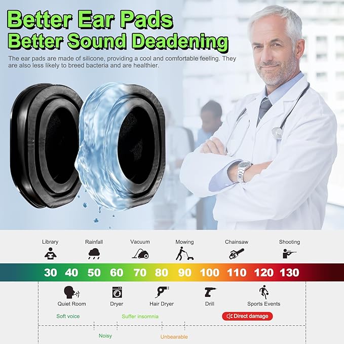 PROHEAR Youth Electronic Ear Protection 23dB NRR Slim Fit Gel Ear Pads Sound Amplification Noise Compression Compact Design Gun Range Shooting Hunting Tactical Use