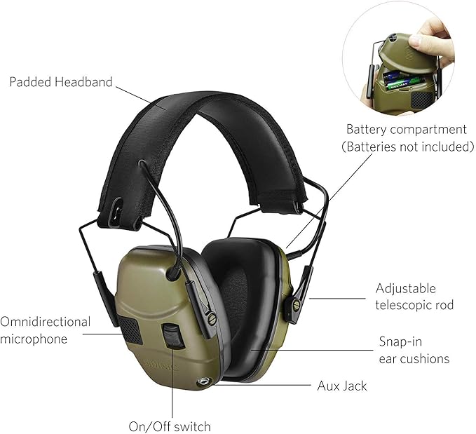 GUCHO Hearing Protection Ear Muffs,Shooting Range Ear Protection for Hunting Mowing