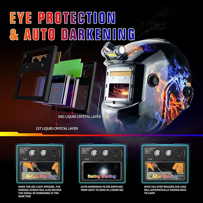 Welding Helmet with Light True Color Auto Darkening Welding Helmets for Men Solar Powered Welding Hood with 2 Arc Sensor Wide Shade 4/9-13 for TIG MIG ARC Cool Welder Mask (TRQ-HD11)