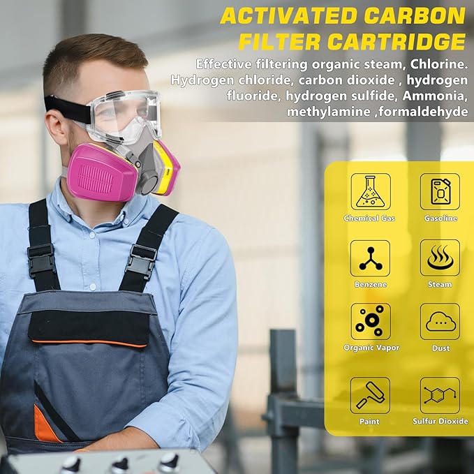 (6 Pairs) 60923 Respirator Cartridge,60923 Particulate Filter for 6200,6800,FF-400 Series Respirators,Effective Filtration of Chemicals,Acidic Gases,Organic Vapors,Particulates,Dust.