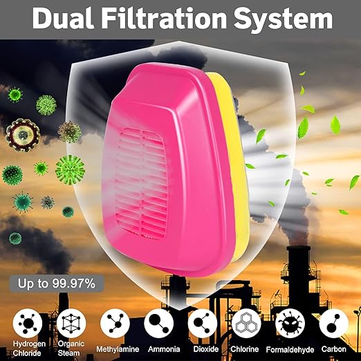 Pro Anti-fog Half Face Respirator Mask - Reusable Gas Cover Organic Vapor Masks Survival Nuclear, with 60923 Cartridges & Goggles for Woodworking,Dust,Formaldehyde,Epoxy Resin,Sanding,Cutting,welding