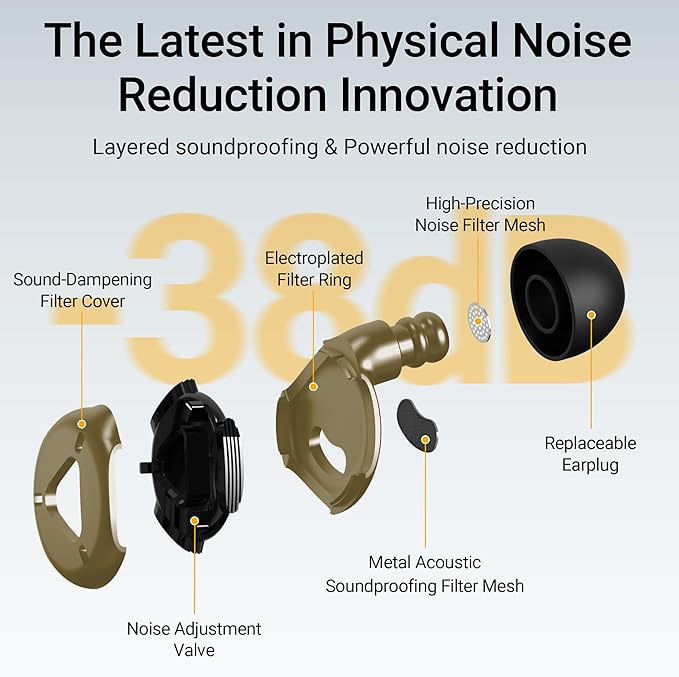 Ear Plugs for Sleeping, Reusable Hearing Protection for Sleep,Work,Focus,Travel, Adjustable Passive Earplugs for Concerts & Festivals, Dark Gold