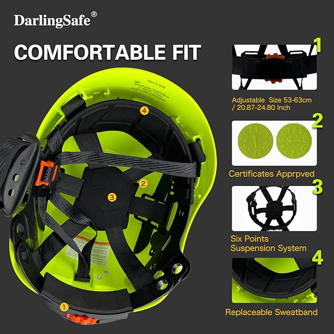 Hard Hat with Visor Ear Muffs Vented Safety Helmet with Visor Earmuffs ANSI Z89.1 Outdoor Work Hardhats Construction