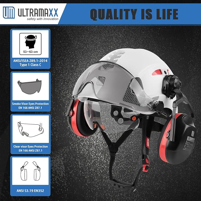 Safety Helmet with Built-in Visor Ear Muffs Kits, Hard Hat with Vented Design, ANSI Z89.1 Certified, Ideal for Industrial and Construction