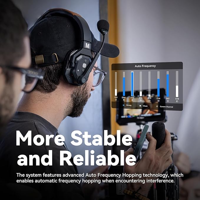 Hollyland Solidcom SE Full Duplex 4-Users ENC Noise Cancellation Wireless Intercom Headset System 1100ft Team Communication with PTT Mute Single Ear Headset for TV Film Production (2.4GHz Version)