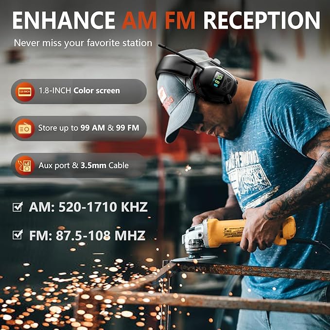 Hearing Protection AM FM Radio Headphones with 2000mAh Rechargeable Battery, 30dB SNR Noise Reduction Safety Earmuffs Protector, Up to 45H Radio Listening Time for Mowing Lawn Work