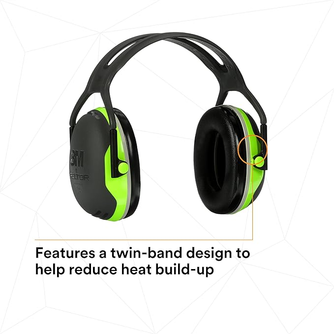 3M PELTOR Hearing Protection Earmuffs, X4 Series Noise Protection, Construction, Manufacturing, Assembly, Sanding