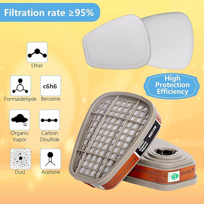 6001 Filter Cartridges for Respirator - ANUNU Organic Vapor Dust Cartridges Replacement Filter for 6200, 6800, 7502, FF402 Respirator