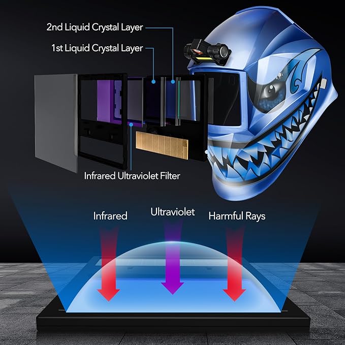 Welding Hood Auto Darkening Welding Helmet with Light True Color 1/1/1/2 Top Optical Clarity Wide Shade 9-13 Welding Mask with Grinding Weld Helmet (KTS-JD03)