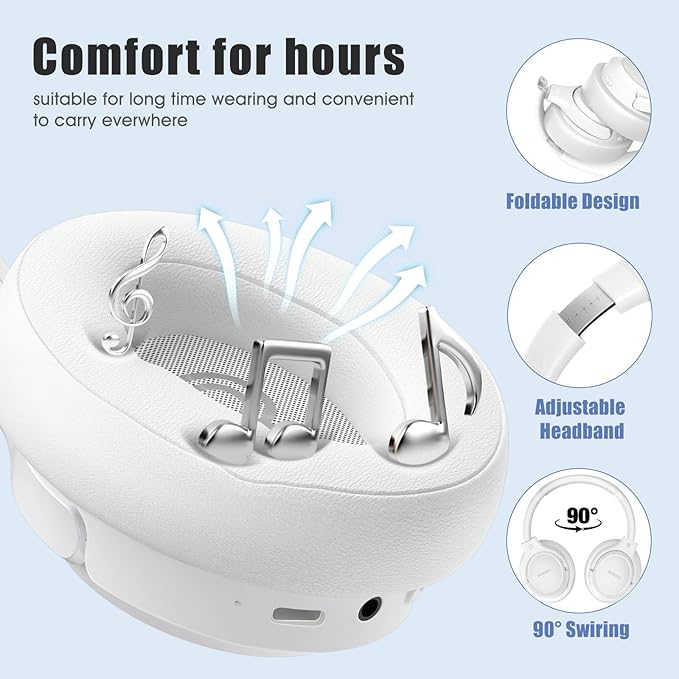 BERIBES Bluetooth Headphones Over Ear, 65H Playtime and 6 EQ Music Modes Wireless Heaphones with Microphone, HiFi Stereo Foldable Lightweight Headset (White)