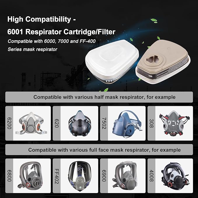6001 Filter Cartridges for Respirator, Respirator Cartridges & Filters - Against Organic Vapor/Chemical/Paint, Respirator Filters Compatible with 6200, 6800, 6502, 7502, 4008 Series(1 Set)