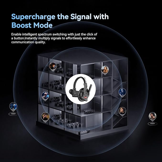 EACHSHOT SYNCO XTalk XPRO5 2.4GHz Wireless Headset Intercom System 5 Person Team Communication 500m Operating Range with Ai Noise Cancellation for Movie Shoot Live Show Stage Performance