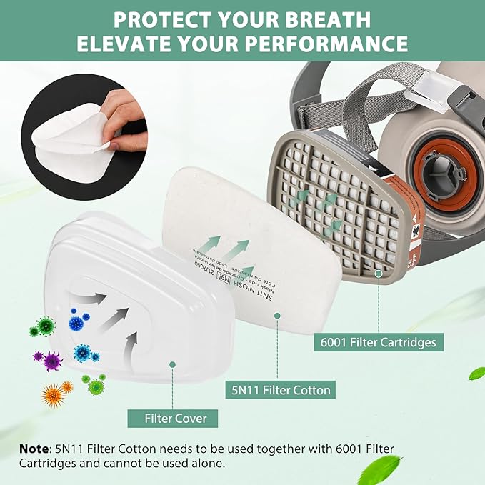 100PCS 5N11 Respirator Filter Cotton - 6001 Filter Cartridges for Respirator Particulate Filter for Use with 6200, 6502, 6800, 7502 Series Respirator Mask Against Particulates, Paint, Dust