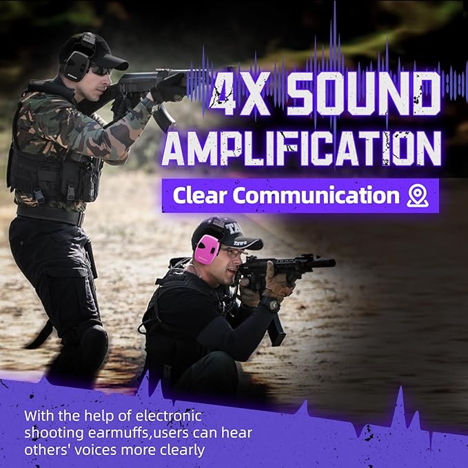 ZOHAN Electronic Shooting Earmuffs, Hearing Protection Shooters, NRR 23dB Noise Reduction Gun Range Ear Protection Headphones
