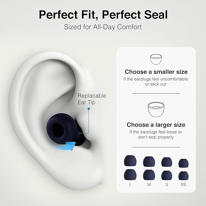 Sleeping Ear Plugs for Restful Nights – Reusable Noise Cancelling Ear Plugs with Noise Reduction (Midnight Blue)