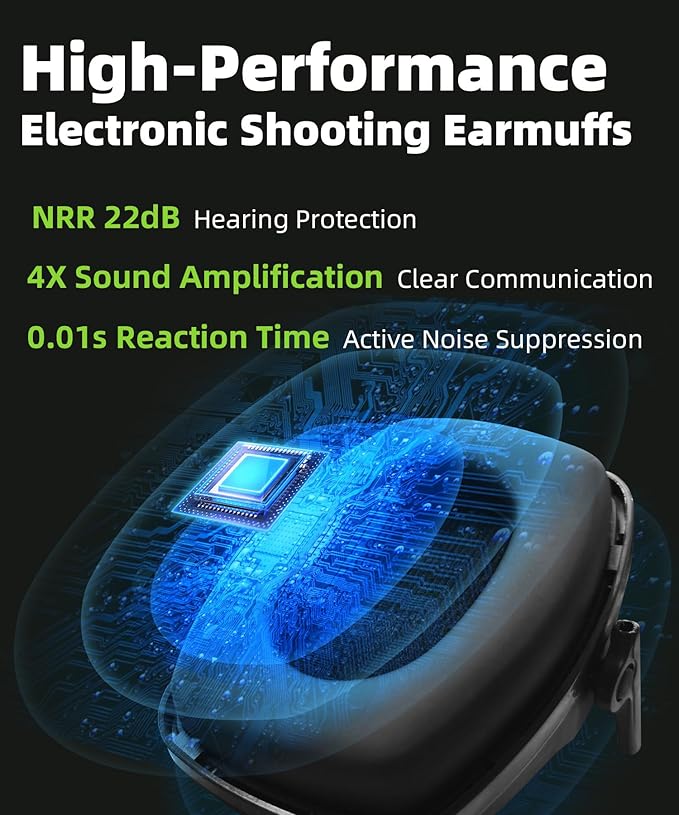 ZOHAN 035 Bluetooth 5.4 Shooting Ear Protection Earmuff, Active Noise Canceling, Hearing Protection with Sound Amplification