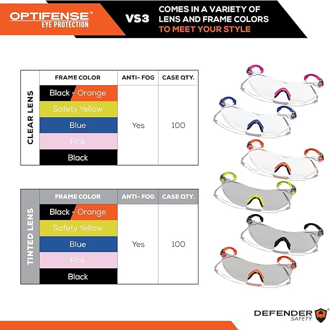 OPTIFENSE™ VS3 Anti Fog, Premium CLEAR/TINTED Safety Glasses, ANSI Z87+ (Click for frame/lens option)