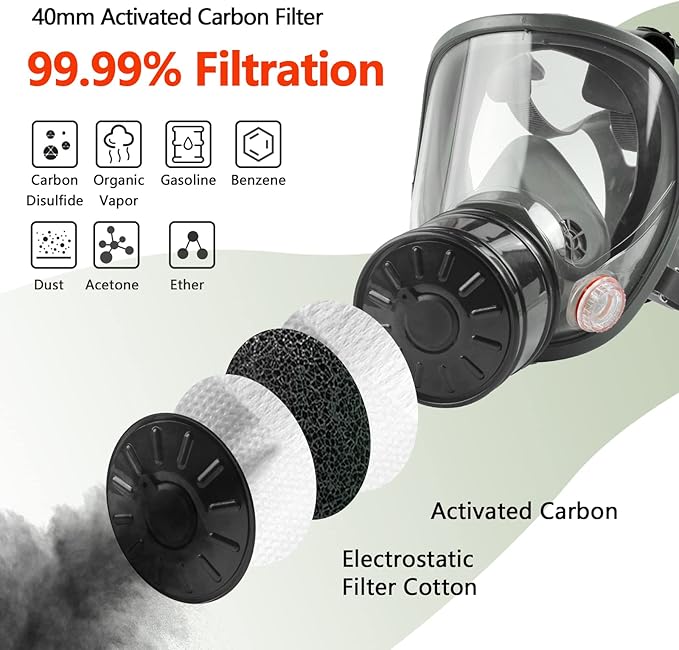 Gas Masks Survival Nuclear and Chemical - 4Pack Full Face Gas Mask with 40mm Activated Carbon Filter & 6001 Filter - Reusable Respirator Mask for Chemicals Gases Vapors Paint Dust