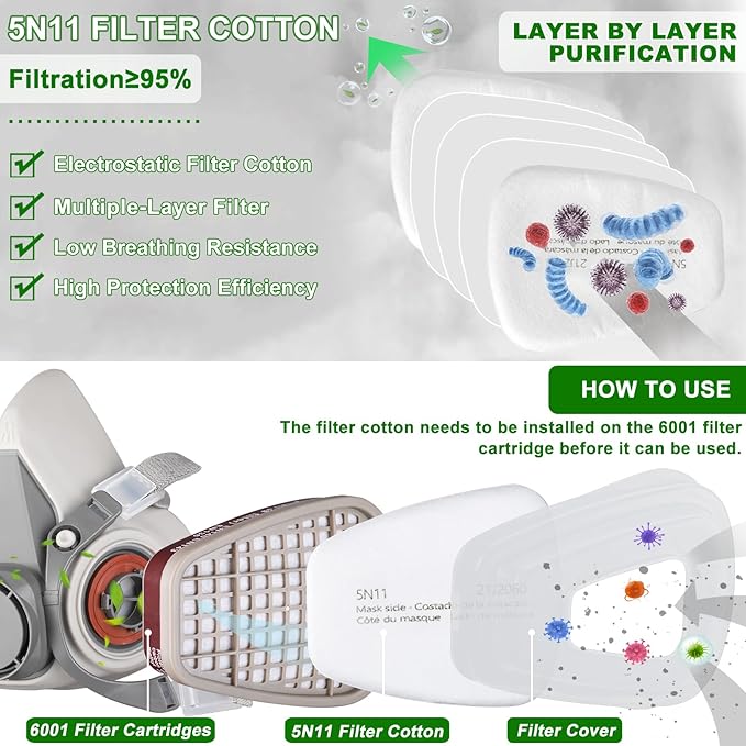 50PCS 5N11 Filter, Replacement Respirator Filter Cotton, Spray Paint and Chemical, Filter Cotton for 6200, 6502, 7502, 7501, 6800, 4008, FF402 Series Respirators