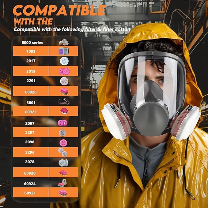 Full Face Respirator Mask: 6800 Gas mask Respirator Mask with Filters 6001 - Dust Mask Anti Fog Against Organic Vapor Fumes Gases for Spray Paint Chemicals Epoxy Resin Welding Sanding（4 pcs）