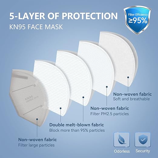 HALIDODO Individually Wrapped, 60 Packs KN95 Face Mask, 5-Ply Breathable Comfortable Safety Mask with Over 95% Filtering(Black)