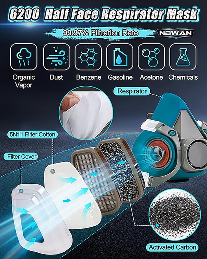 Respirator Gas Mask With 6001 Filters, Gas Masks Survival Nuclear and Chemical for Painting, Organic Vapors