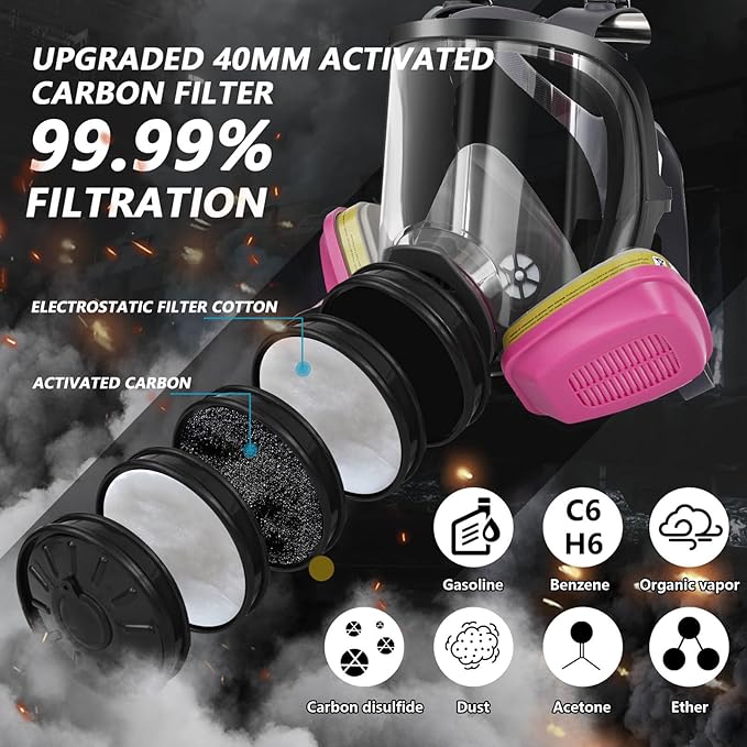 Gas Masks Survival Nuclear and Chemical - Gas Mask with 40mm Activated Carbon Filter & 60926 Filter - Full Face Respirator Mask for Gases Chemicals Vapors Paint Welding Dust