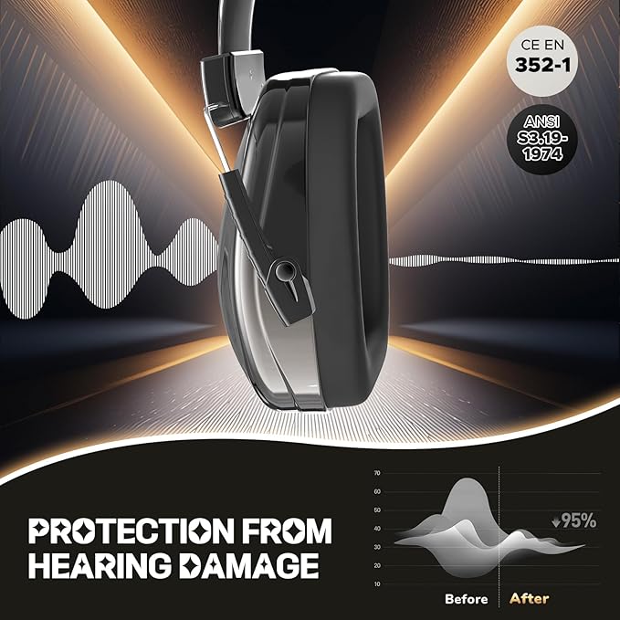 homicozy Noise Cancelling Headphones for Kids,Teens Ages 3-16,Cool Cyberpunk Ear Hearing Protection,SNR 25dBSound Proof Safety Earmuffs for Concerts,Monster Trucks,Sensitive Ears