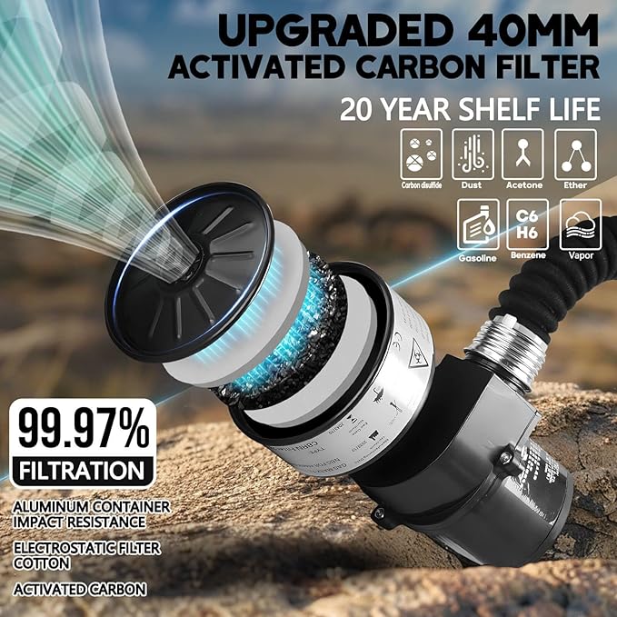 Portable PAPR Respirator System: Powered Air Purifying Respirator - Supplied Air Respirator with 40mm Gas Mask Filters Full Face Gas Mask for Industry Chemicals Welding Paint
