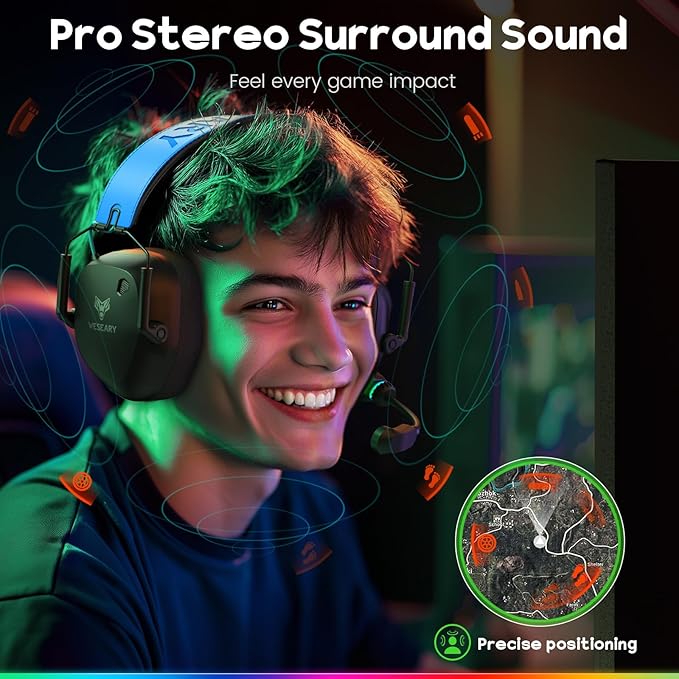 Wireless Gaming Headset 2.4GHz & Bluetooth 5.4 Gaming Headphones with ENC Mic, Ultra-Low Latency, Stereo Sound, Soft Earmuffs, Wireless Headsets for PS5, PS4, Switch, PC, Mac