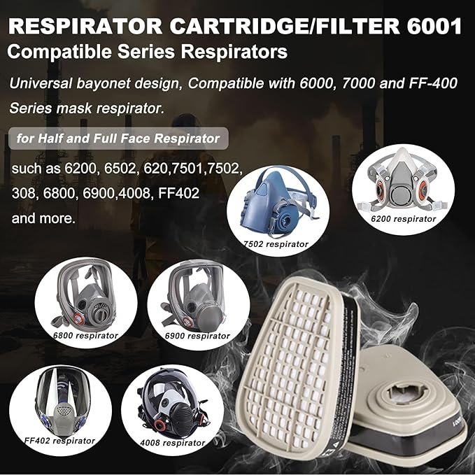 15 Pair 6001 Filter Cartridges for Respirator, Replacement Respirator Filters, Organic Vapors, Paint and Chemical, Respirator Cartridges for 6200, 6800, 6502, 7502, 4008, FF402 Series