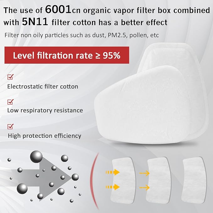 6001 Filter Cartridges for Respirator Mask - Particulate Respirator Cartridges& Filters Protect Against Organic Vapors, Dust, Acid Gases Compatible with 6000, 7000, FF-400 Series Respirator