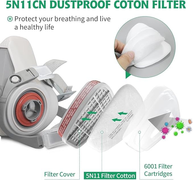 50PCS 5N11 Particulate Filter Cottons - Respirator Filter Cotton Replacement, for Gas Respirator 6000 6100 6200 6800 7501 7502 Series, Used in Spray Paint Dust Particles, White