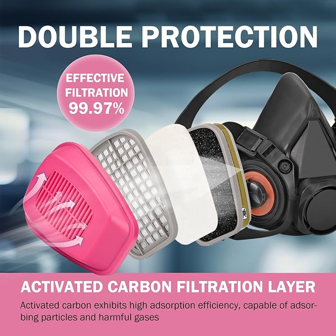 Respirator Gas Mask With 6001 Filters, Gas Masks Survival Nuclear and Chemical for Painting, Organic Vapors