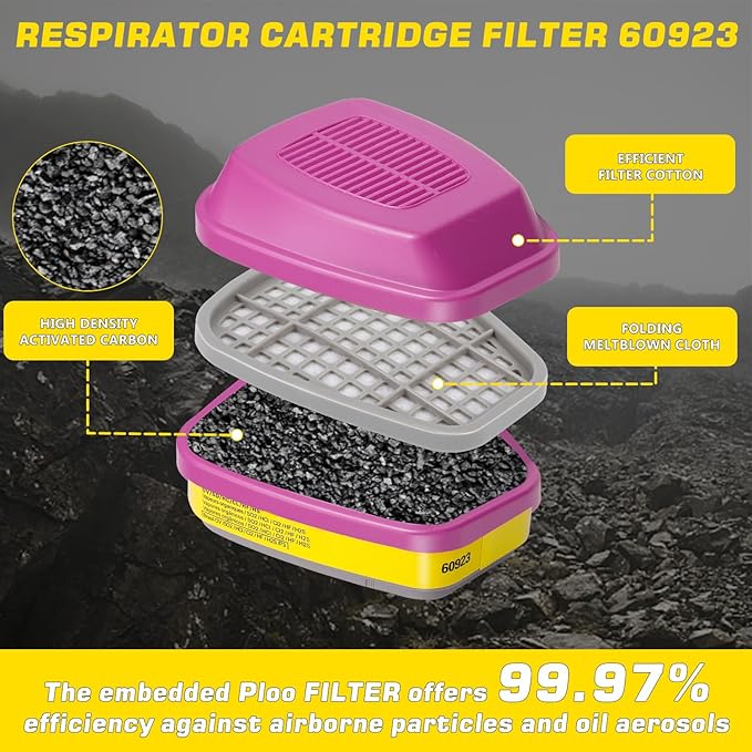 30/PK 60923 Respirator Cartridge,60923 Particulate Filter for 6200,6800,FF-400 Series Respirators,Effective Filtration of Chemicals,Acidic Gases,Organic Vapors,Particulates,Dust.