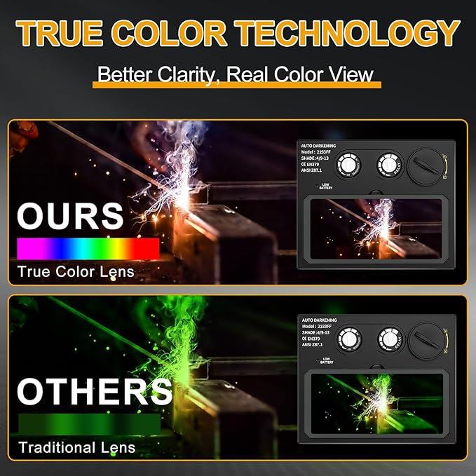 Welding Hood Auto Darkening Welding Helmet with Light True Color 1/1/1/2 Top Optical Clarity Wide Shade 9-13 Welding Mask with Grinding Weld Helmet (KTS-HD104)