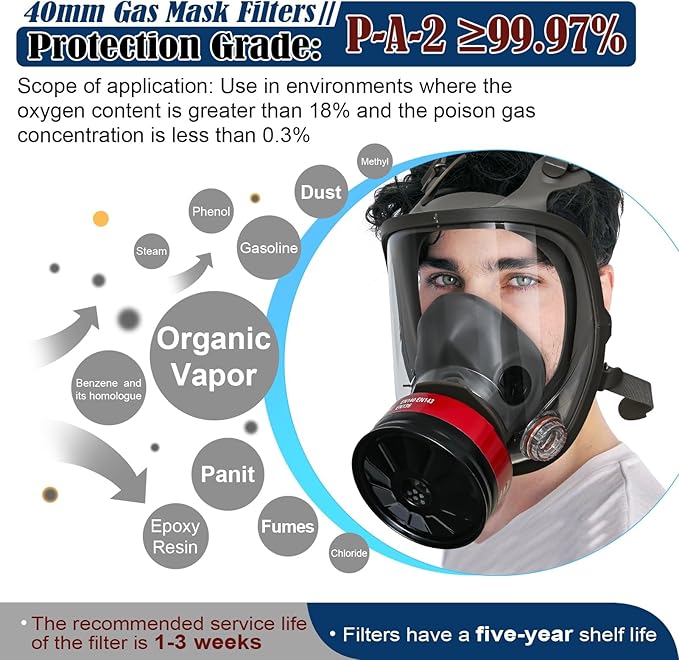 Gas Mask Survival Nuclear and Chemical - Respirator with 40mm Activated Carbon Filter, Full Face Reusable Respirator Mask for Chemicals, Gases,Dust,Organic Vapors,Fumes,Spray,Welding,Painting