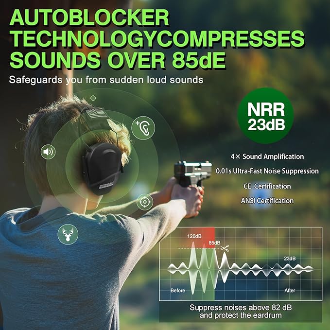 PROHEAR Youth Electronic Ear Protection 23dB NRR Slim Fit Gel Ear Pads Sound Amplification Noise Compression Compact Design Gun Range Shooting Hunting Tactical Use