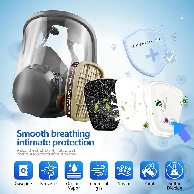 Reusable full Face Cover, Full Face Respirator Mask, Organic Vapor Gas Mask with Activated Carbon Filters