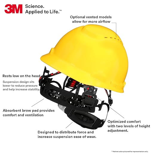 SecureFit Hard Hat SecureFit H-702SFV-UV, Yellow, Vented Cap Style Safety Helmet with Uvicator Sensor, 4-Point Pressure Diffusion Ratchet Suspension, ANSI Z87.1, Medium