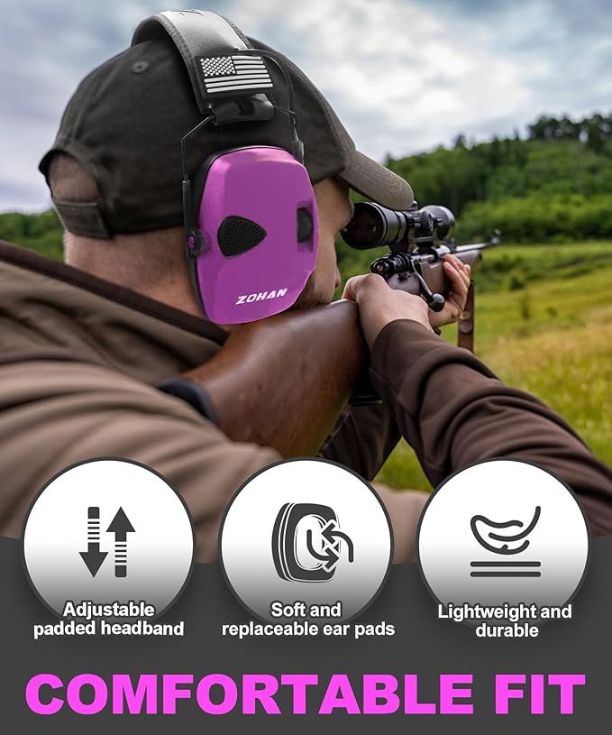 ZOHAN EM054 Electronic Shooting Ear Protection with Sound Amplification, Slim Active Noise Reduction Earmuffs for Gun Range