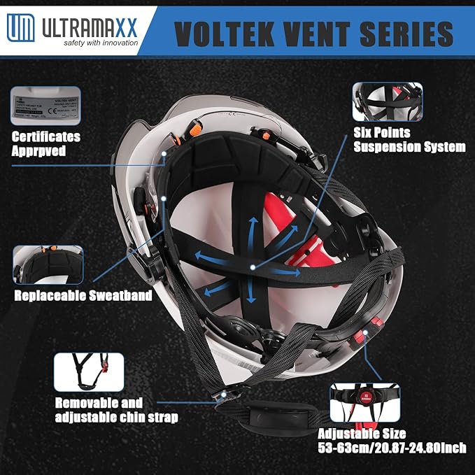 Safety Helmet with Built-in Visor Ear Muffs Kits, Hard Hat with Vented Design, ANSI Z89.1 Certified, Ideal for Industrial and Construction