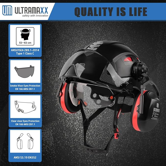 Safety Helmet with Built-in Visor Ear Muffs Kits, Hard Hat with Vented Design, ANSI Z89.1 Certified, Ideal for Industrial and Construction