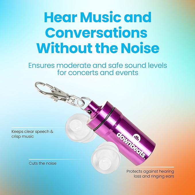 High Fidelity Ear Plugs for Hearing Protection - Discreet, Clear Ear Plugs for Concerts, Festivals & Noisy Events - Up to 18dB Background Noise Reduction Reusable Ear Plugs - Comes with Aluminum Case