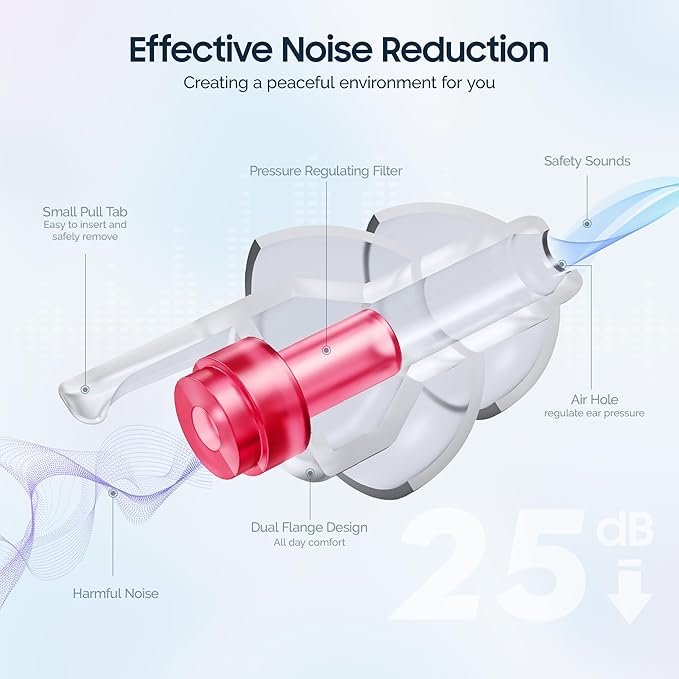 Kids Earplugs with String (6-12 yrs) – Ear Pressure Relief & Prevent Ear-Pain Airplane Travel Protection, Reusable Noise Sensitivity Ear Plugs for School, Home, Playtime, Beyond, 25 dB