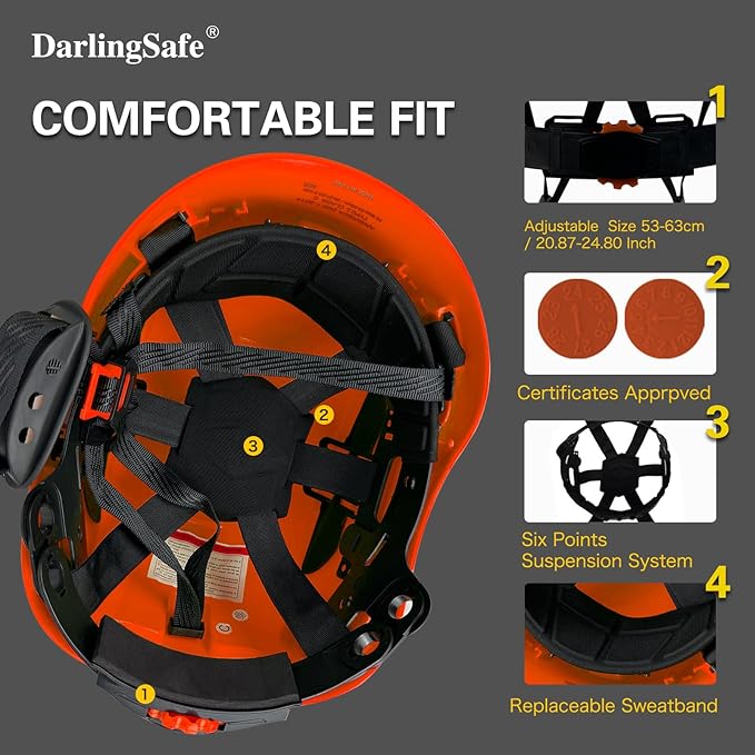 Hard Hat with Visor Ear Muffs Vented Safety Helmet with Visor Earmuffs ANSI Z89.1 Outdoor Work Hardhats Construction