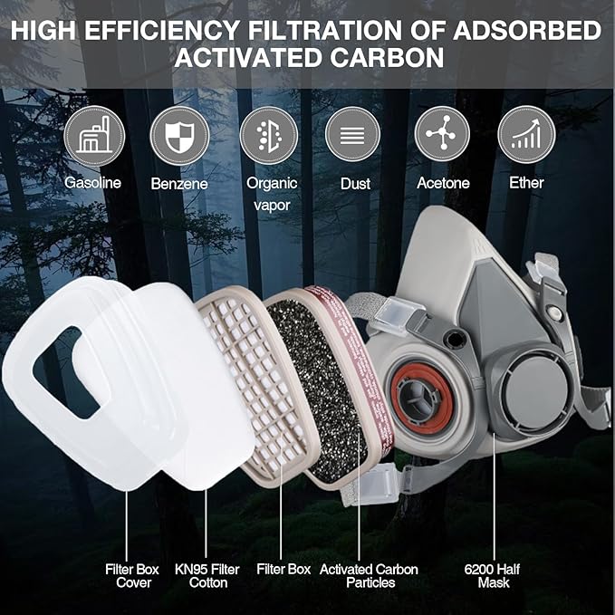 Gas Masks Survival Nuclear and Chemical - Half Face Gas Mask with 40mm Activated Carbon Filter & 6001CN Filters (Half)