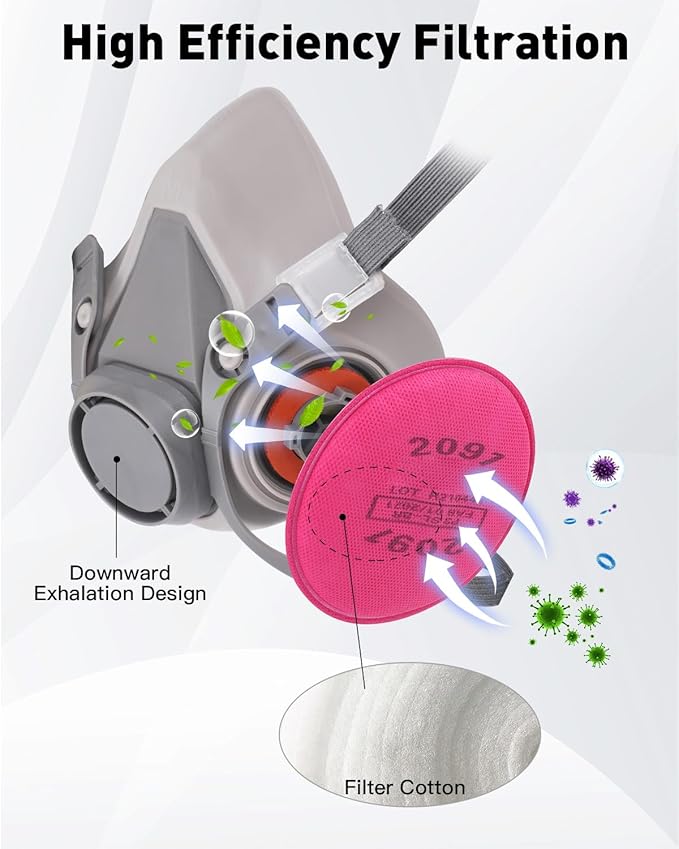Respirator Mask with Filters - Reusable Gas Mask Against Organic Vapor Chemicals Spray Paint
